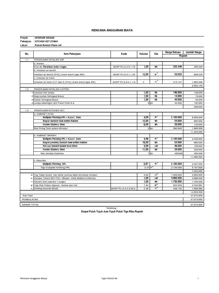 Kitchen Set Aluminium di Medan (1)